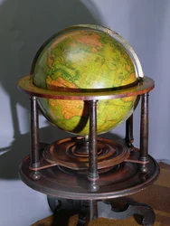 Globo de Molyneux